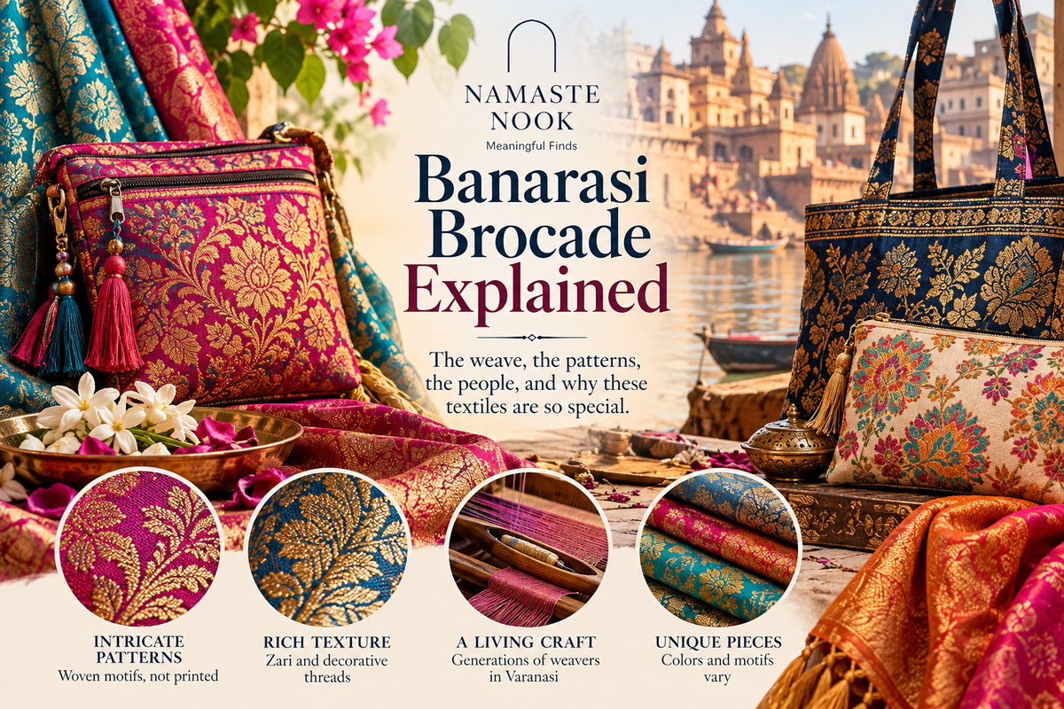 Banarasi Brocade Explained